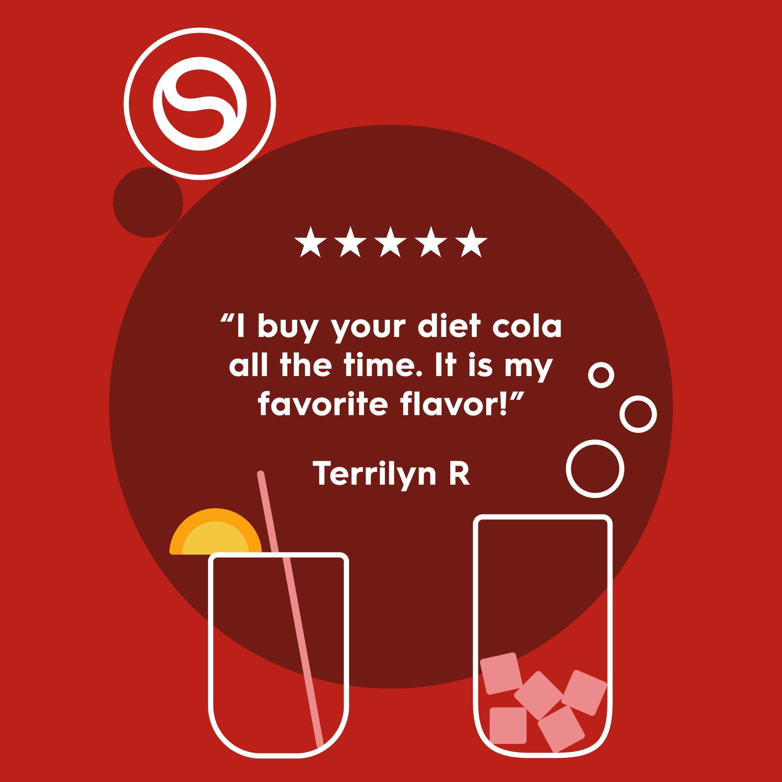 Sodastream Classics Diet Cola Drink Mix 4 Pack 440ml - 图片 2