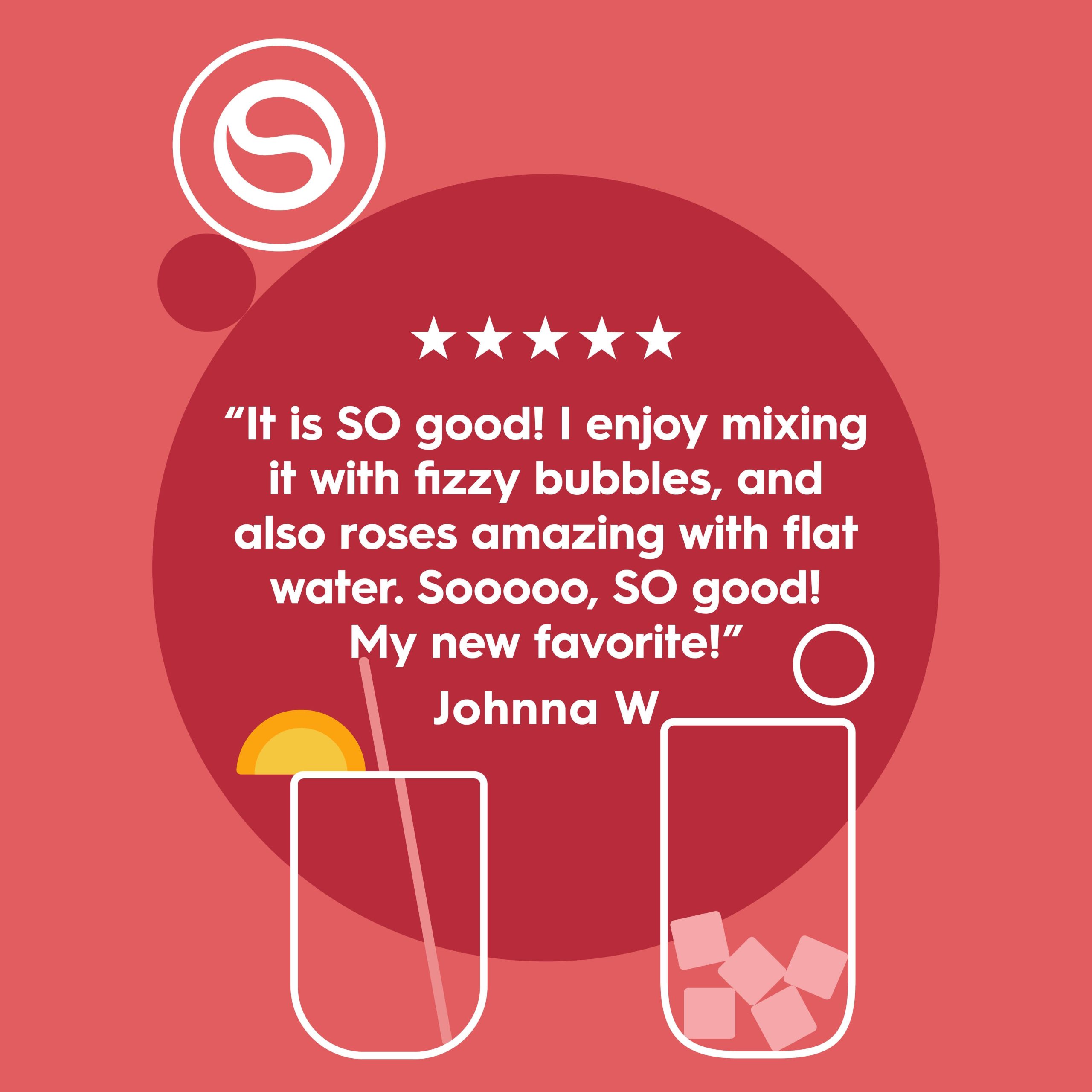 Sodastream Classics Pink Grapefruit Zero Sugar Drink Mix 440ml - 图片 2