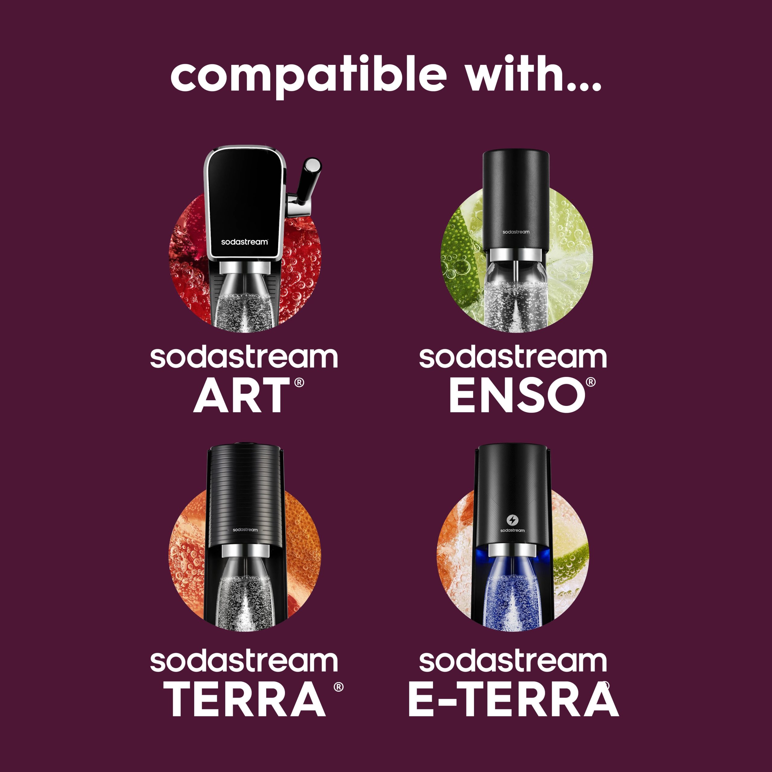 Sodastream My Only Bottle Loop Cap Icy Blue 16.9 oz - 图片 2