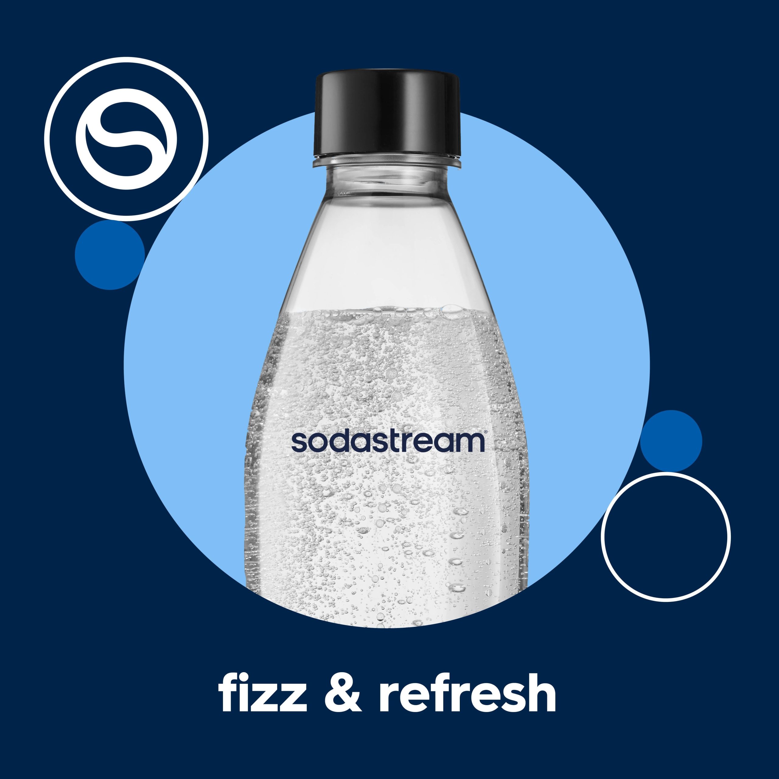 Sodastream Slim Sparkling Water Bottle Twin Pack Black 16.9 oz - 图片 6