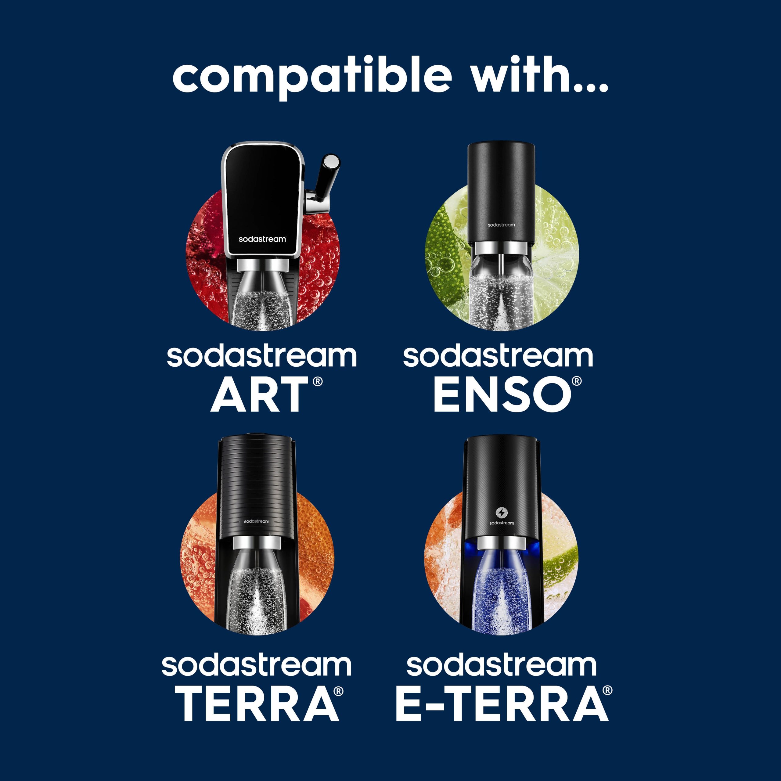 Sodastream Slim Sparkling Water Bottle Twin Pack White 16.9 oz - 图片 2