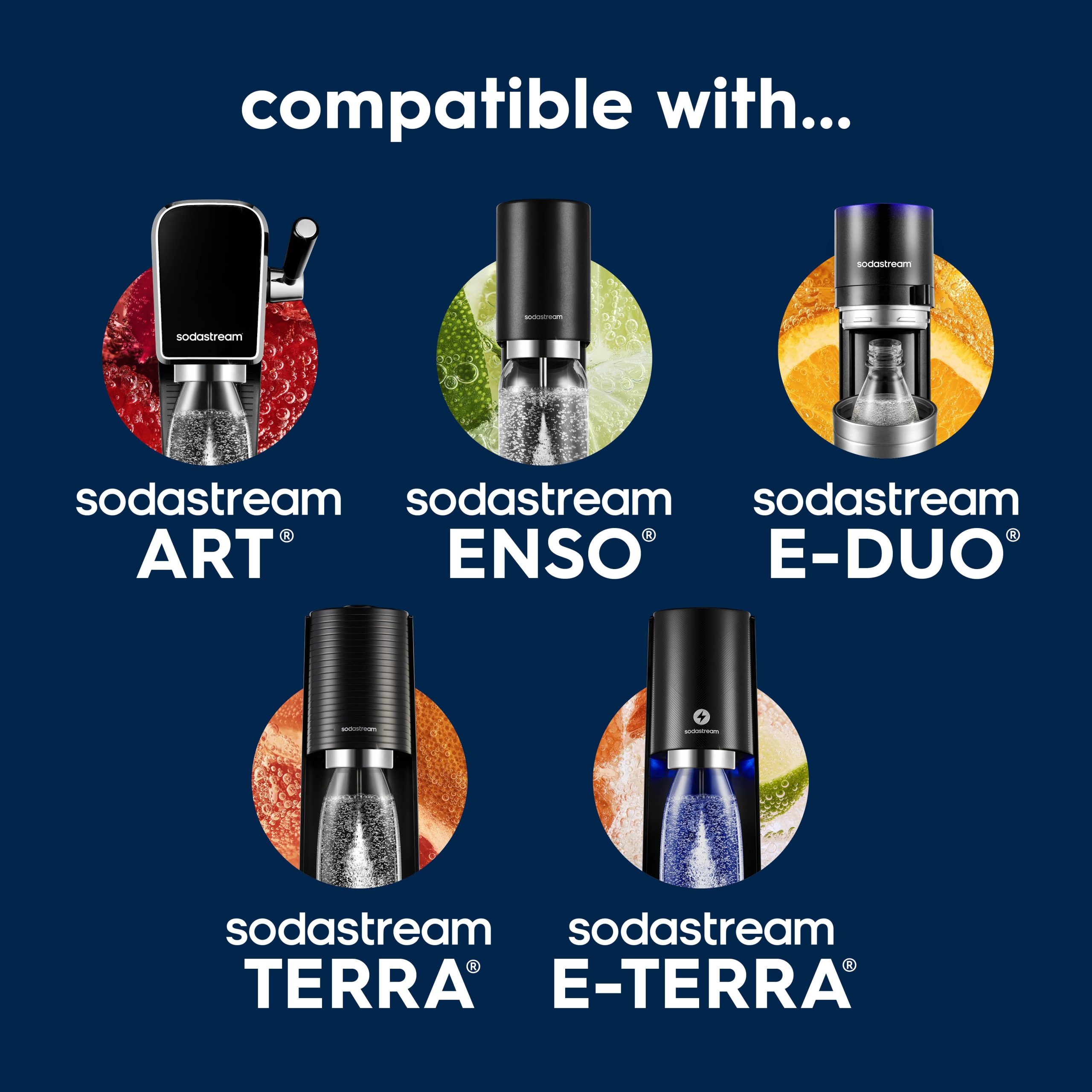 Sodastream Slim Sparkling Water Bottle Twin Pack White 33.8 oz - 图片 2